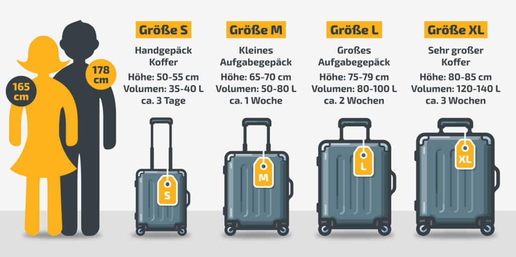 luggage-bag-size-chart-paul-smith